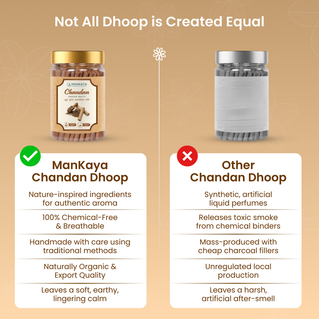Dhoop Batti - Chandan (Pack of 2) 