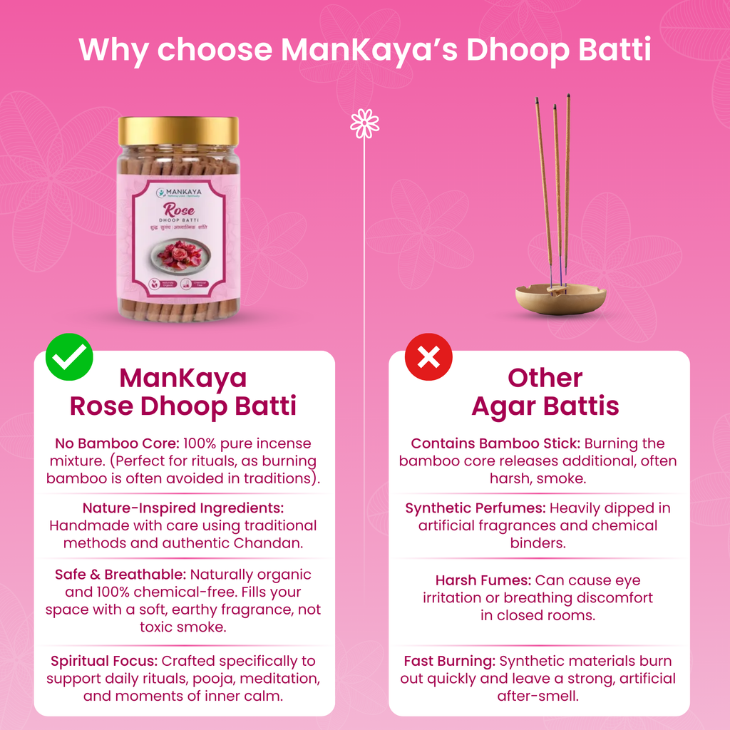 Signature Dhoop Batti Combo - Chandan & Rose 