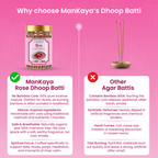 Signature Dhoop Batti Combo - Chandan & Rose 