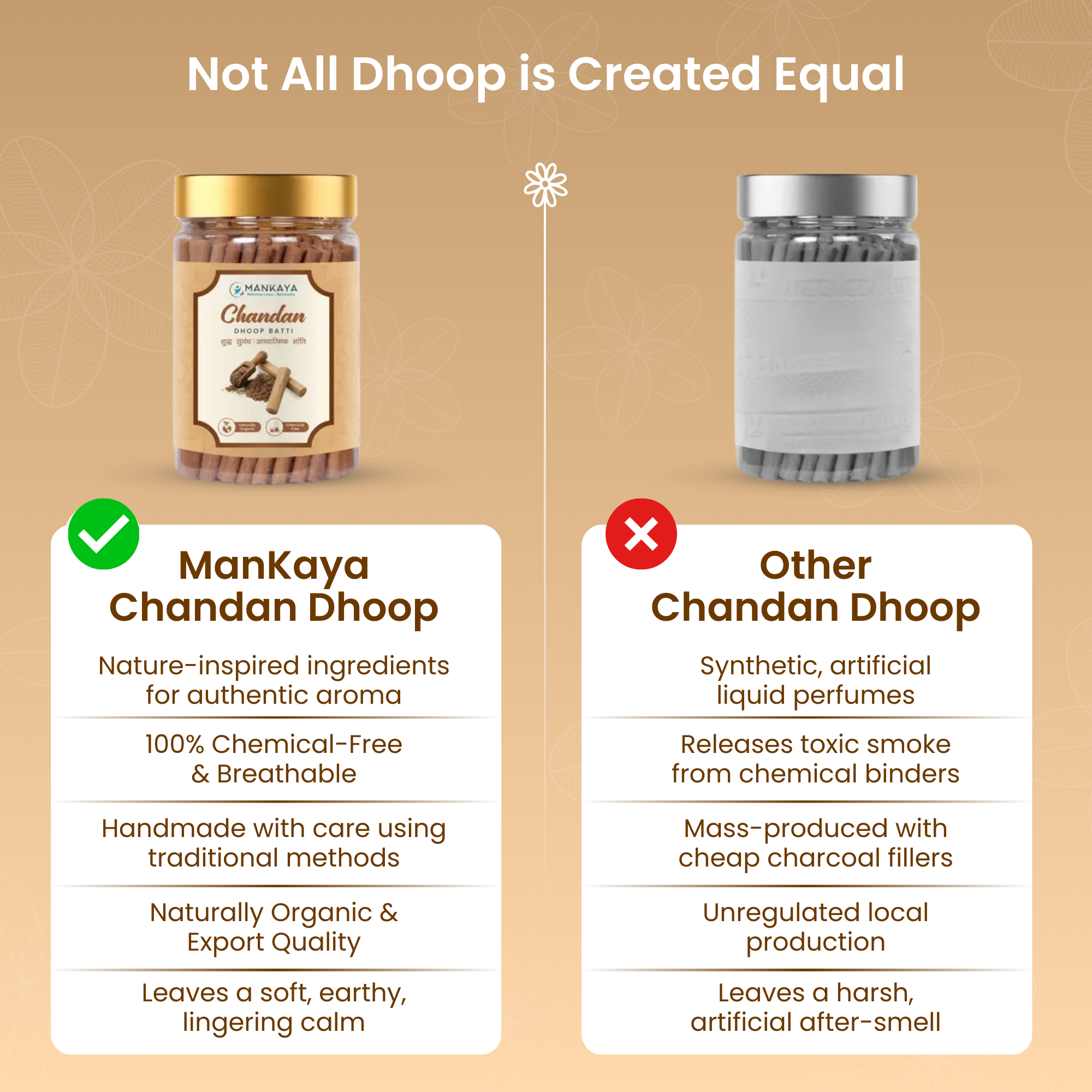 Signature Dhoop Batti Combo - Chandan & Rose 