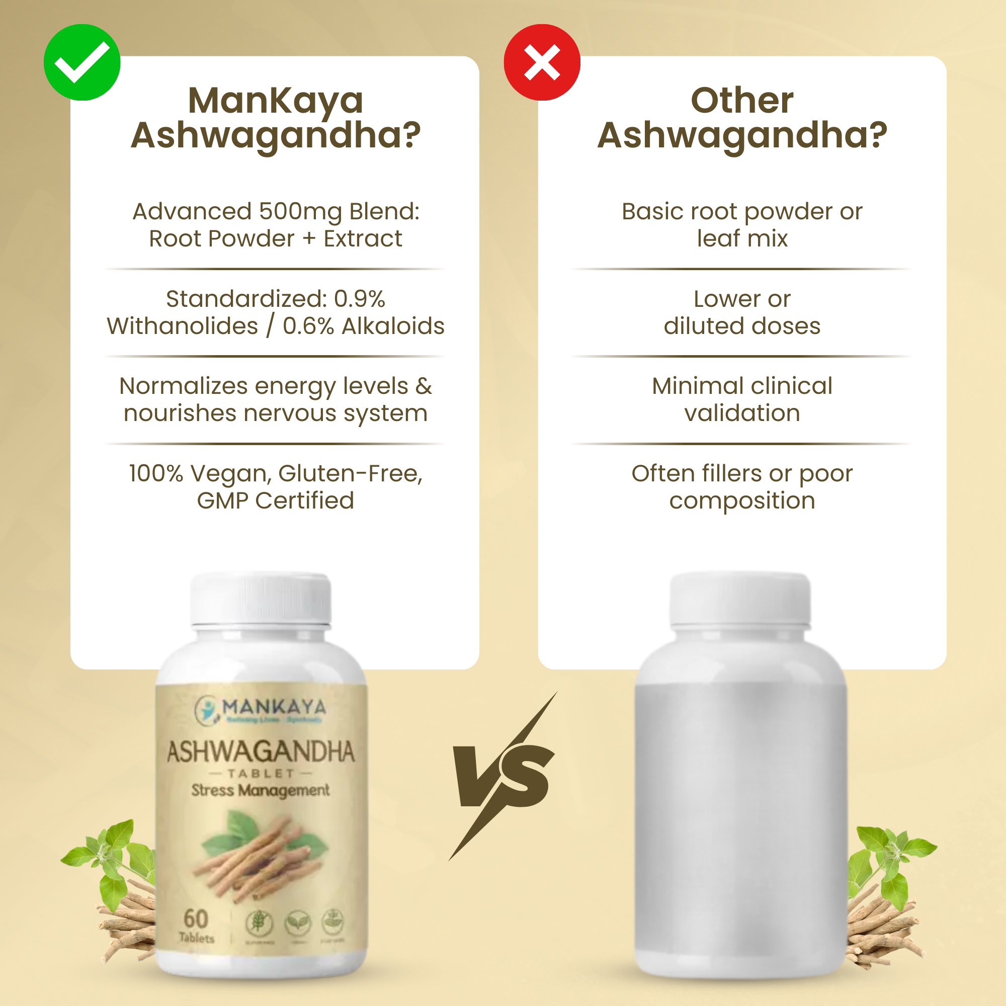 Ashwagandha & Moringa Tablets Combo 